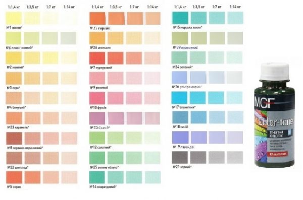Pigment COLORTONE D-17 (albastru) 100ml
